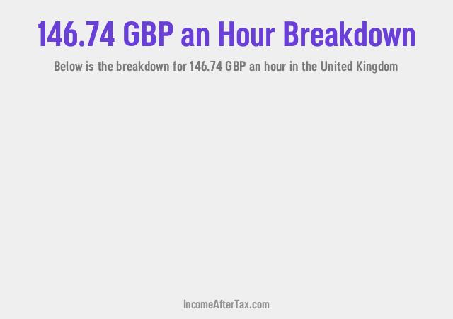 How much is £146.74 an Hour After Tax in the United Kingdom?