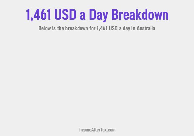 How much is $1,461 a Day After Tax in Australia?
