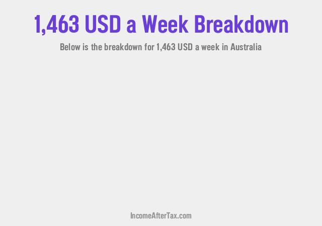 How much is $1,463 a Week After Tax in Australia?