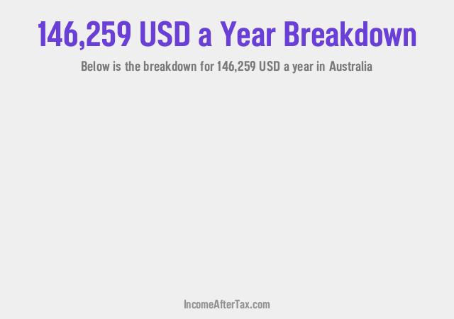 How much is $146,259 a Year After Tax in Australia?