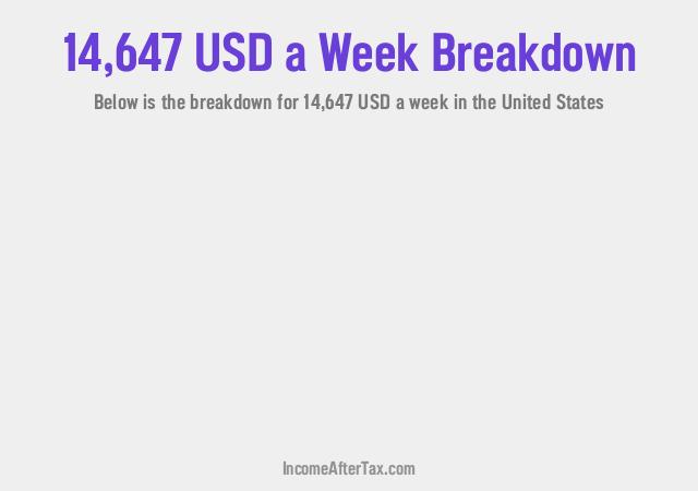 How much is $14,647 a Week After Tax in the United States?