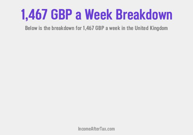 How much is £1,467 a Week After Tax in the United Kingdom?