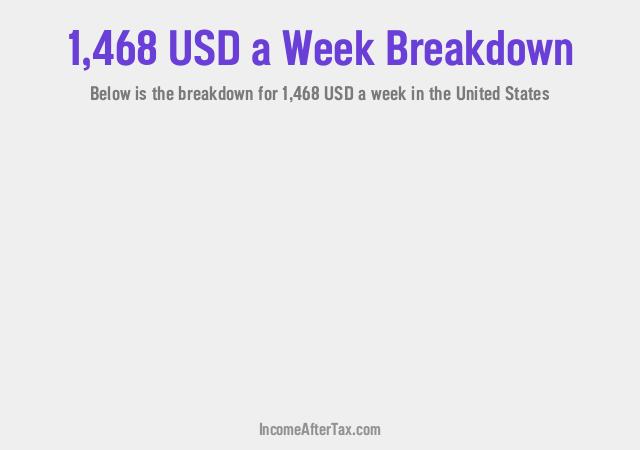 How much is $1,468 a Week After Tax in the United States?
