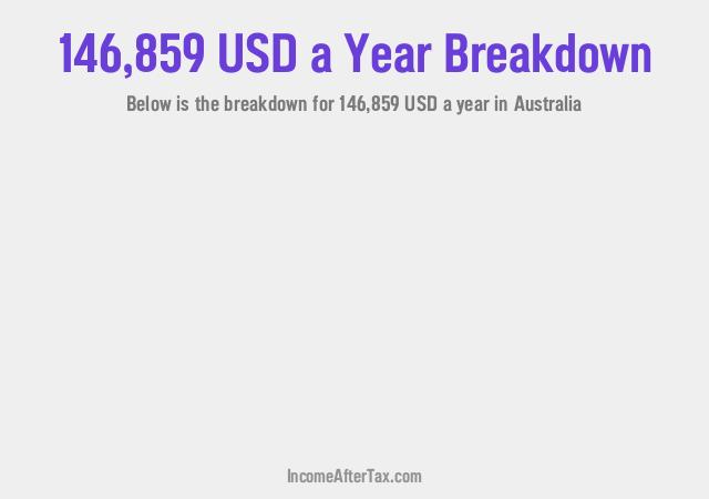 How much is $146,859 a Year After Tax in Australia?