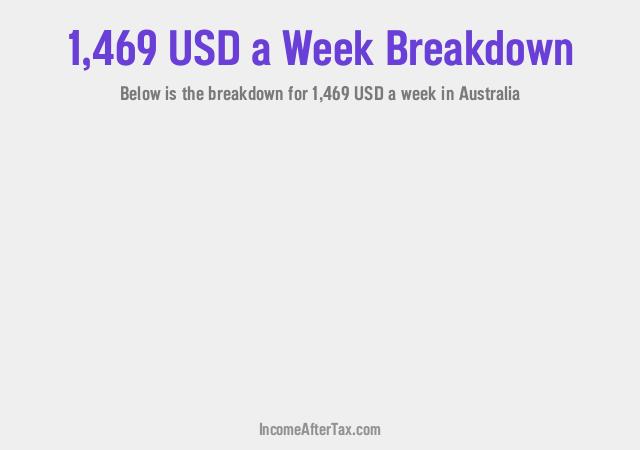 How much is $1,469 a Week After Tax in Australia?