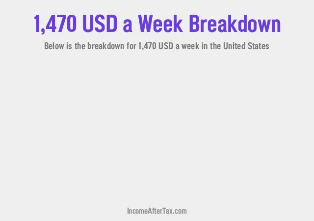 How much is $1,470 a Week After Tax in the United States?