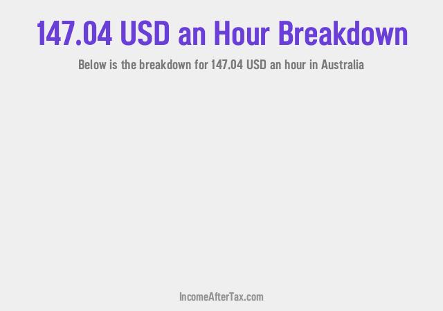 How much is $147.04 an Hour After Tax in Australia?