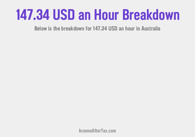 How much is $147.34 an Hour After Tax in Australia?
