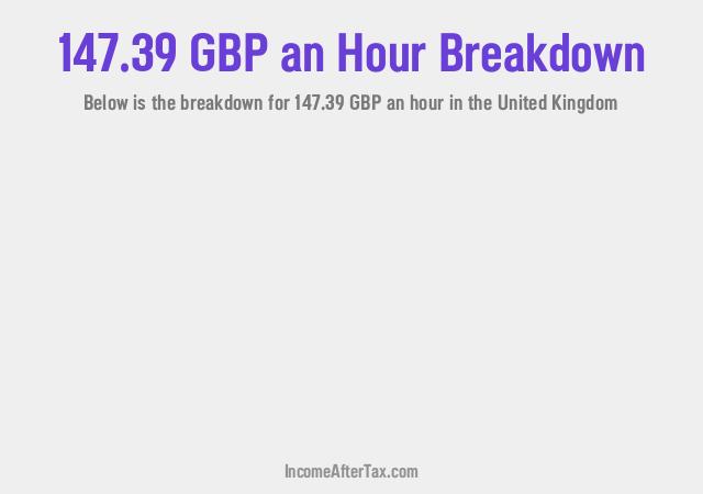 How much is £147.39 an Hour After Tax in the United Kingdom?