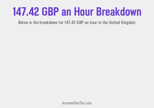 How much is £147.42 an Hour After Tax in the United Kingdom?