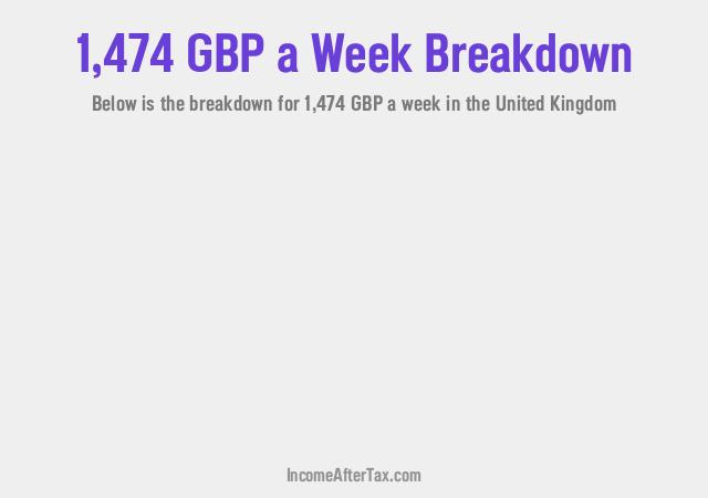 How much is £1,474 a Week After Tax in the United Kingdom?