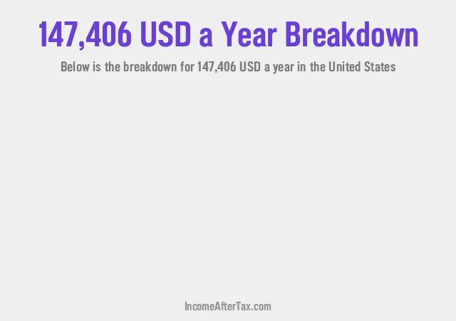 How much is $147,406 a Year After Tax in the United States?