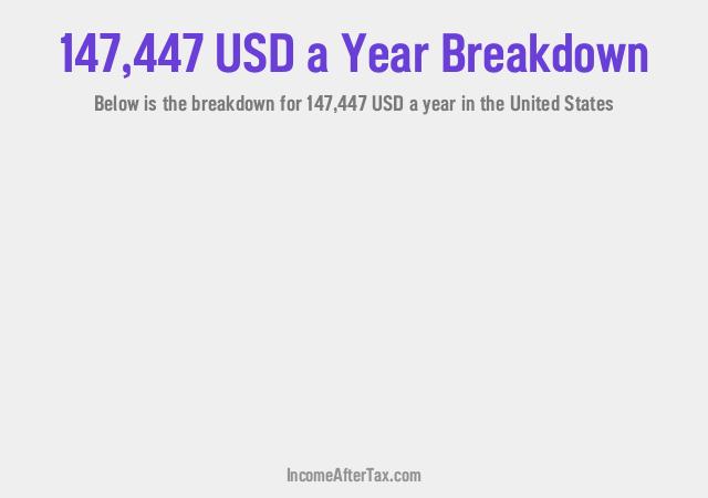 How much is $147,447 a Year After Tax in the United States?