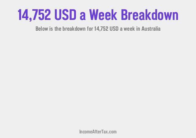 How much is $14,752 a Week After Tax in Australia?