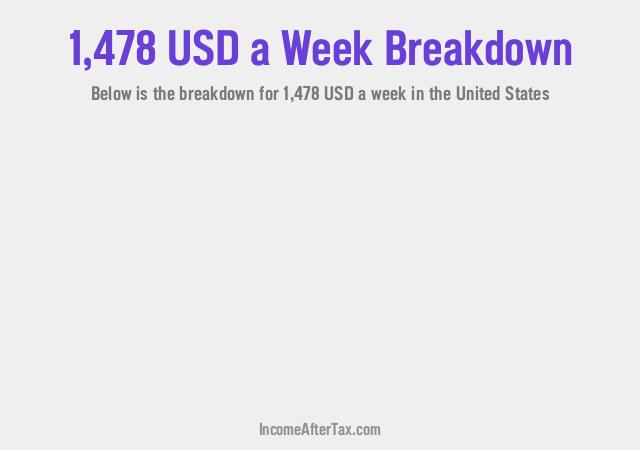 How much is $1,478 a Week After Tax in the United States?
