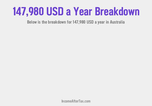 How much is $147,980 a Year After Tax in Australia?