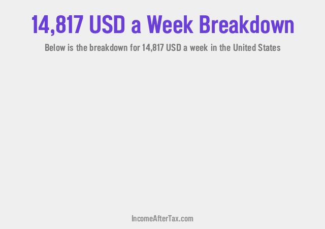 How much is $14,817 a Week After Tax in the United States?