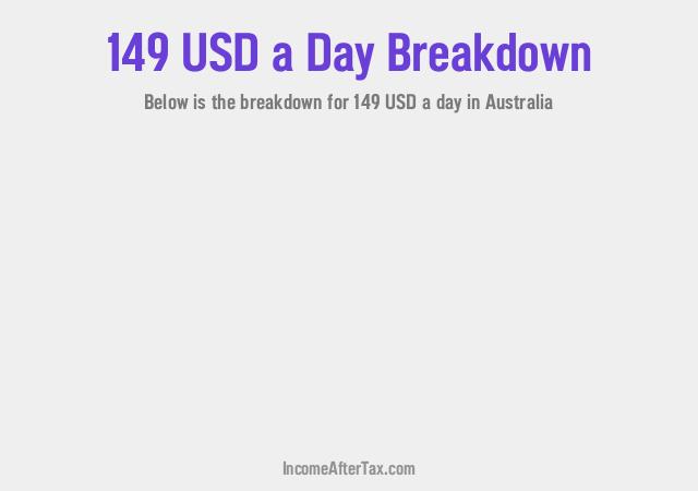 How much is $149 a Day After Tax in Australia?