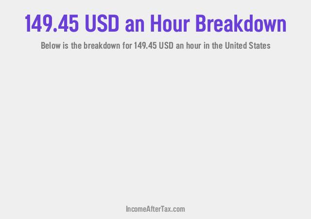 How much is $149.45 an Hour After Tax in the United States?