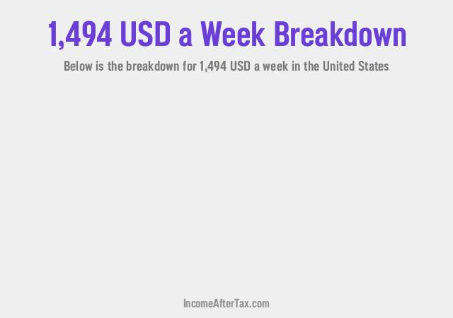 How much is $1,494 a Week After Tax in the United States?