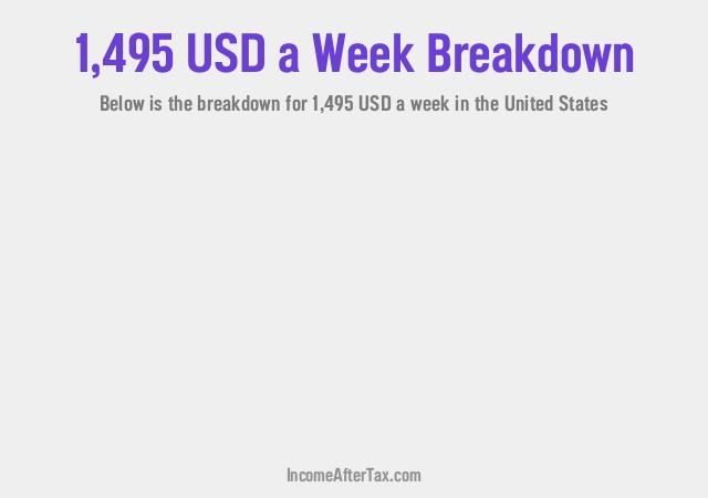 How much is $1,495 a Week After Tax in the United States?