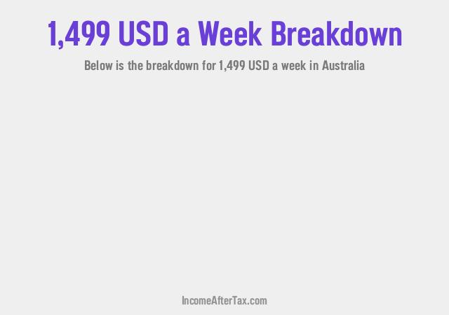 How much is $1,499 a Week After Tax in Australia?