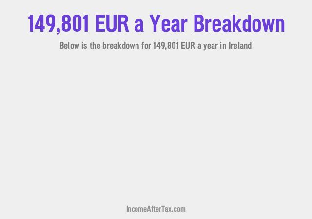 How much is €149,801 a Year After Tax in Ireland?