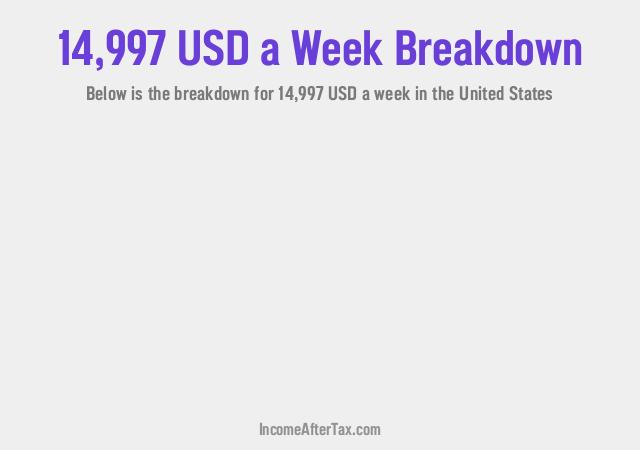 How much is $14,997 a Week After Tax in the United States?