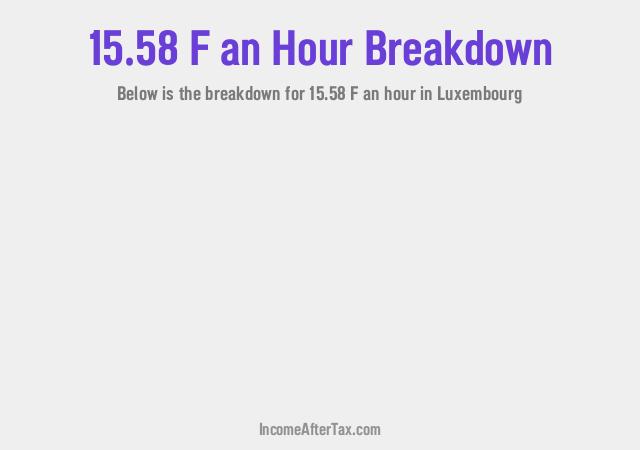 How much is F15.58 an Hour After Tax in Luxembourg?