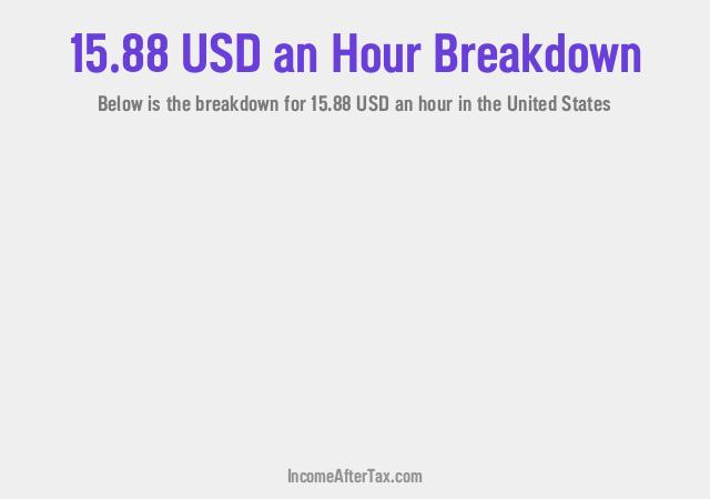 How much is $15.88 an Hour After Tax in the United States?