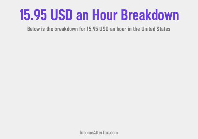 How much is $15.95 an Hour After Tax in the United States?
