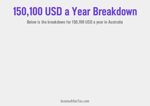 How much is $150,100 a Year After Tax in Australia?