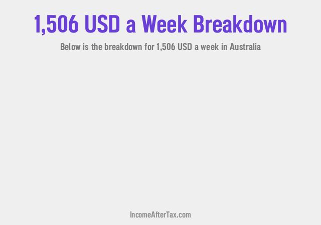 How much is $1,506 a Week After Tax in Australia?