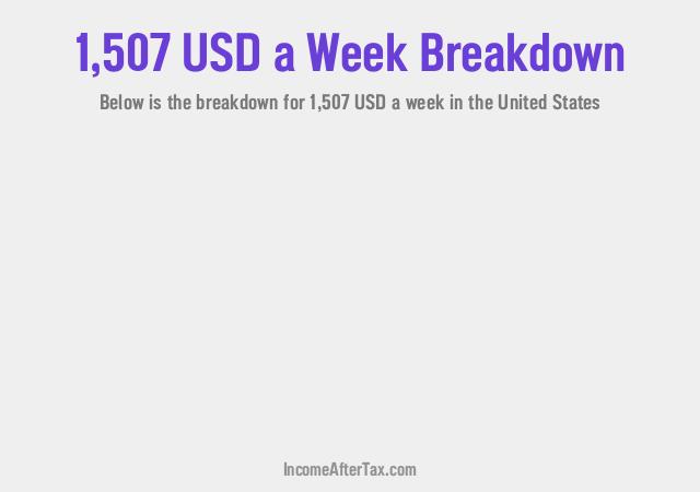 How much is $1,507 a Week After Tax in the United States?