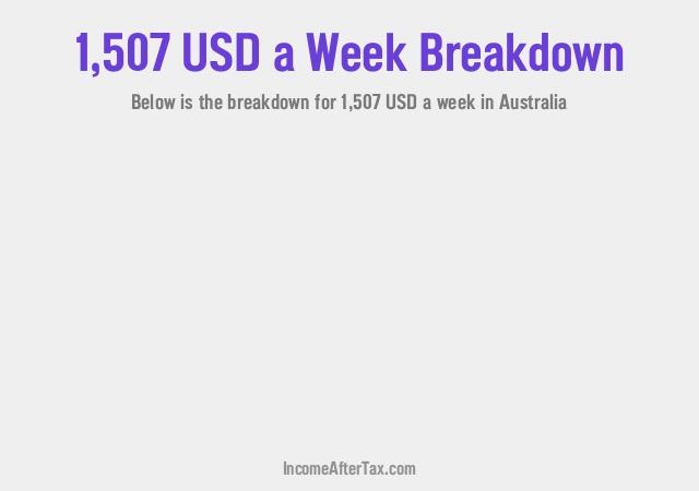 How much is $1,507 a Week After Tax in Australia?