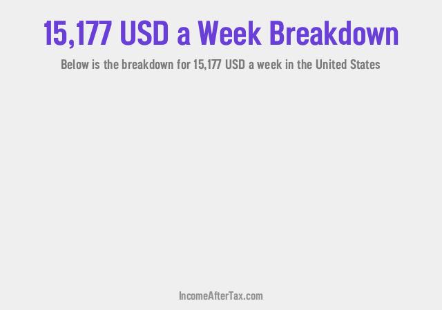 How much is $15,177 a Week After Tax in the United States?