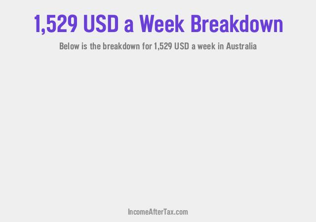 How much is $1,529 a Week After Tax in Australia?