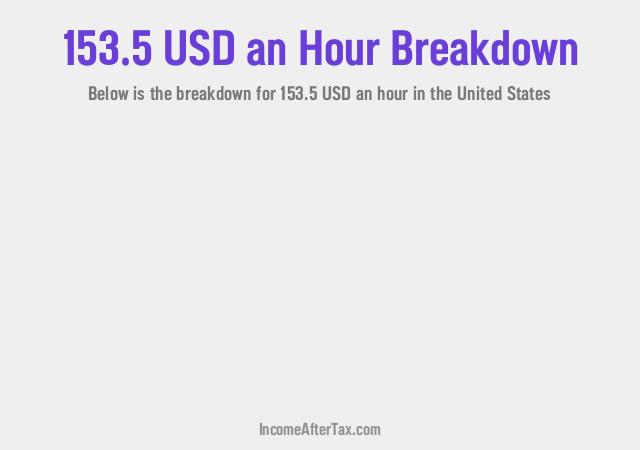 How much is $153.5 an Hour After Tax in the United States?