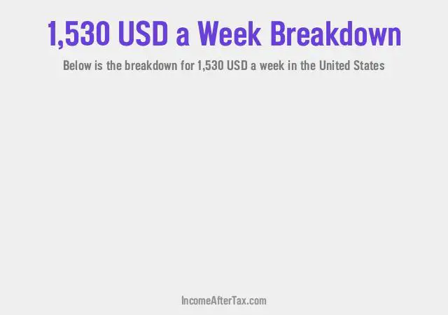 How much is $1,530 a Week After Tax in the United States?