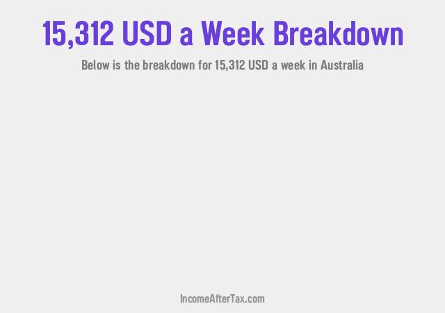 How much is $15,312 a Week After Tax in Australia?