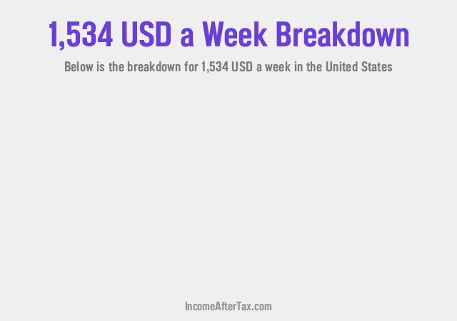 How much is $1,534 a Week After Tax in the United States?