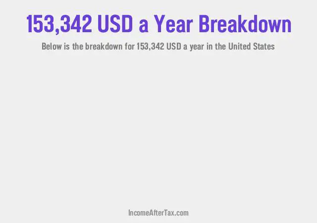 How much is $153,342 a Year After Tax in the United States?