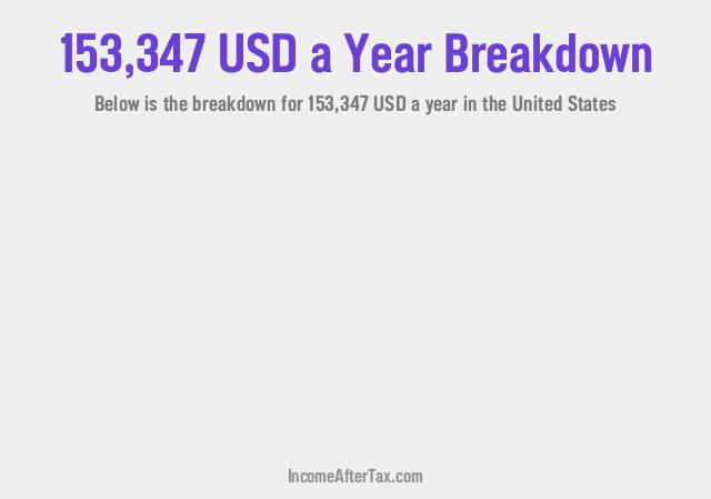 How much is $153,347 a Year After Tax in the United States?