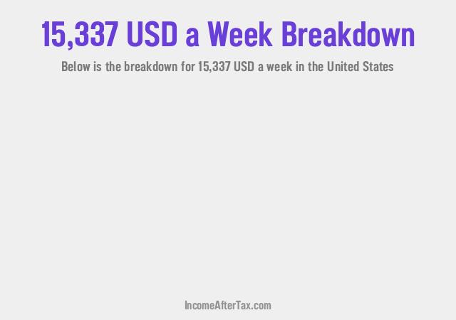 How much is $15,337 a Week After Tax in the United States?