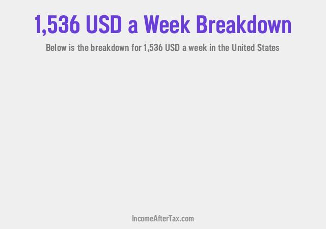 How much is $1,536 a Week After Tax in the United States?