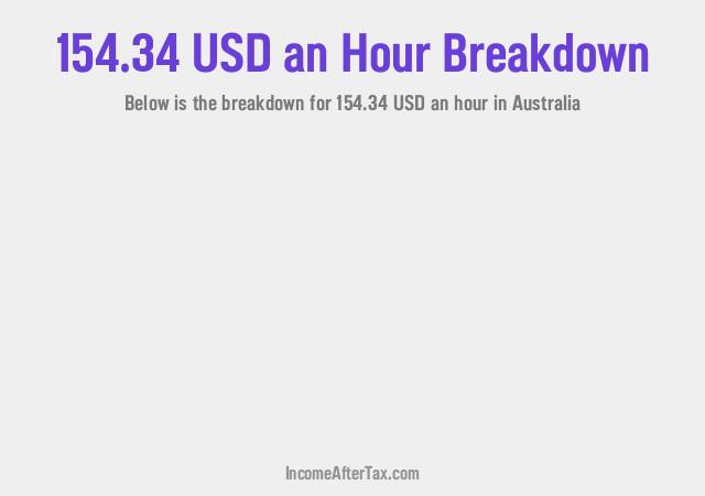 How much is $154.34 an Hour After Tax in Australia?