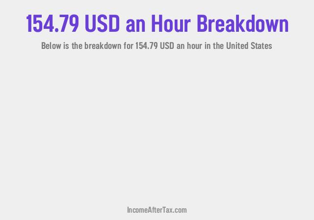 How much is $154.79 an Hour After Tax in the United States?