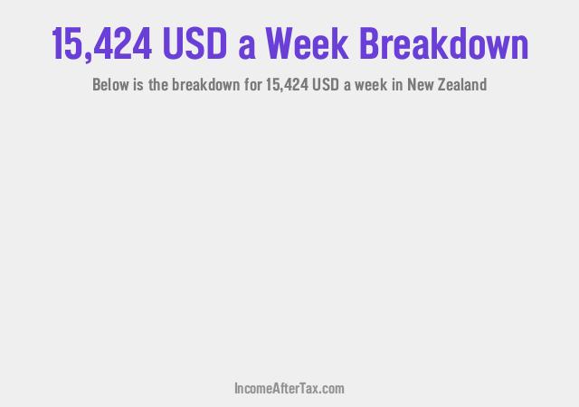 How much is $15,424 a Week After Tax in New Zealand?