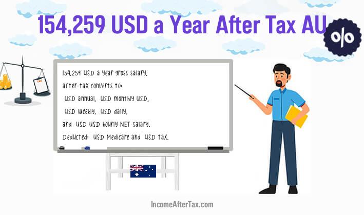 $154,259 After Tax AU