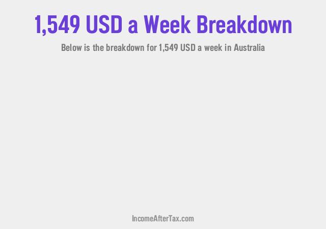How much is $1,549 a Week After Tax in Australia?